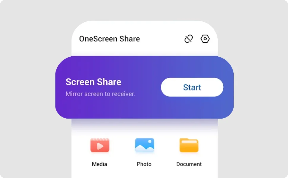 OneScreen Share